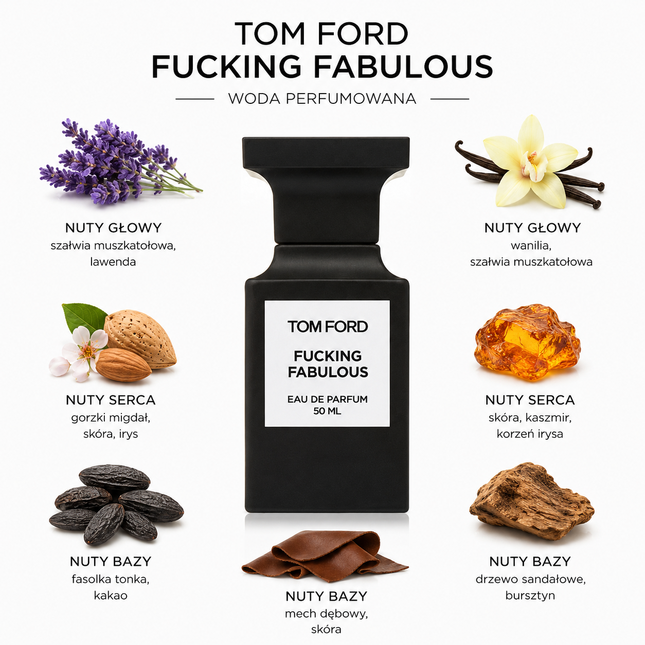 Tom Ford Fucking Fabulous woda perfumowana - próbka